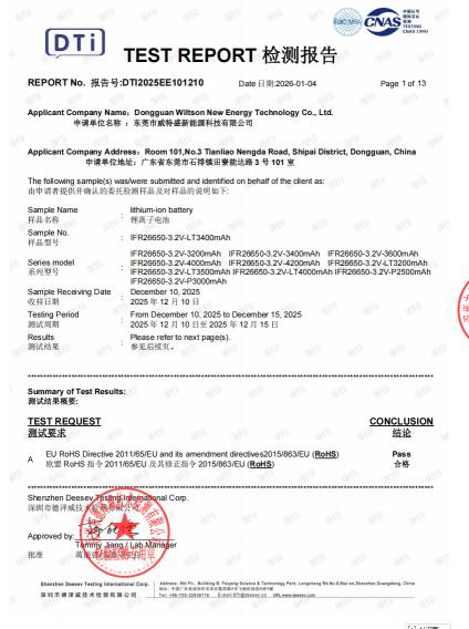 Wiltson Energy RoHS certification for LiFePO4 battery packs